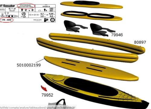 vessie latérale gauche kayak POINTER K2 ST6207 SEVYLOR